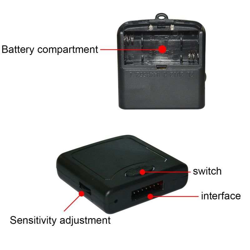 Unique Christmas present