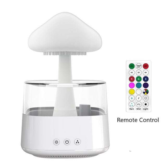 Ultrasonic humidifier
