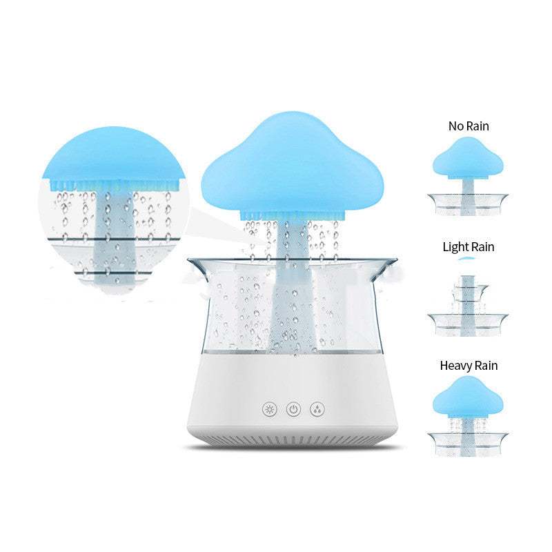 Ultrasonic humidifier
